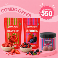 Berry Bonanza